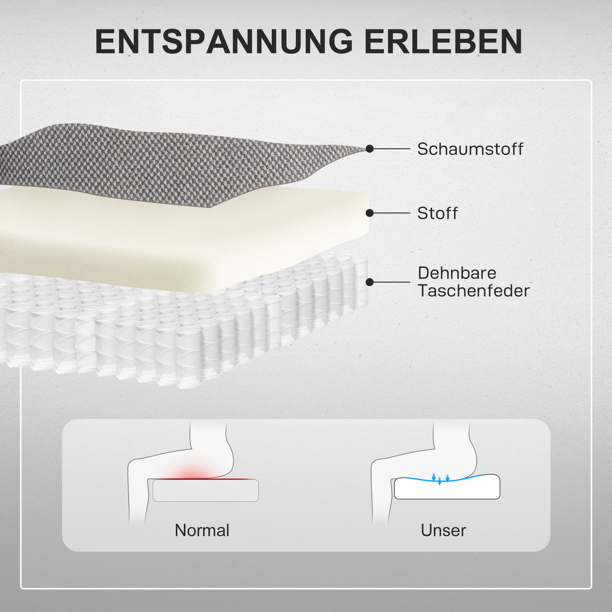 RehaComfort Aufstehsessel Salito Massagefunktion