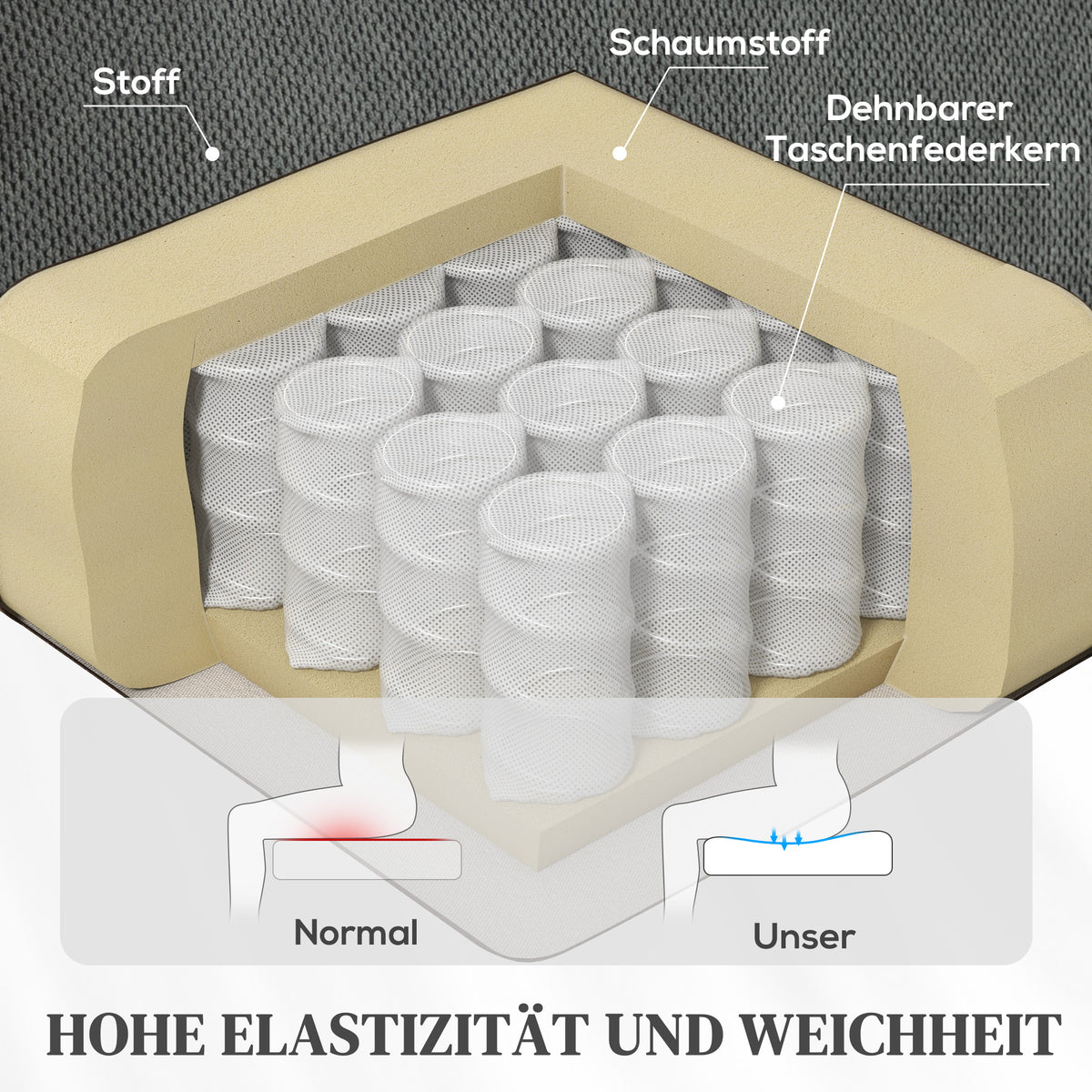 Calmaro Aufstehsessel Seitenansicht